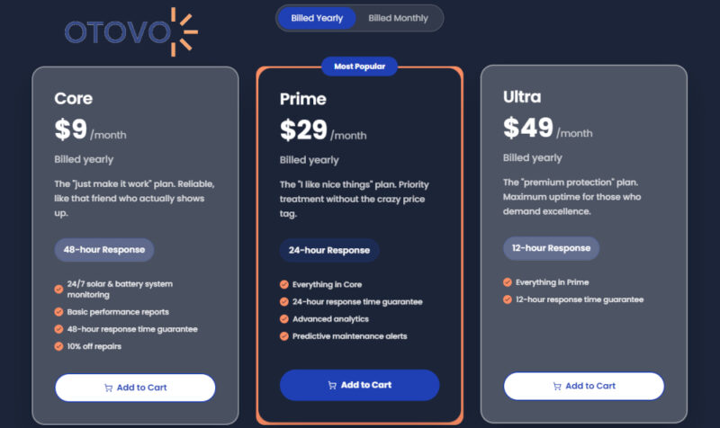 Ex-Sunnova CEO leads new solar service and maintenance brand Otovo