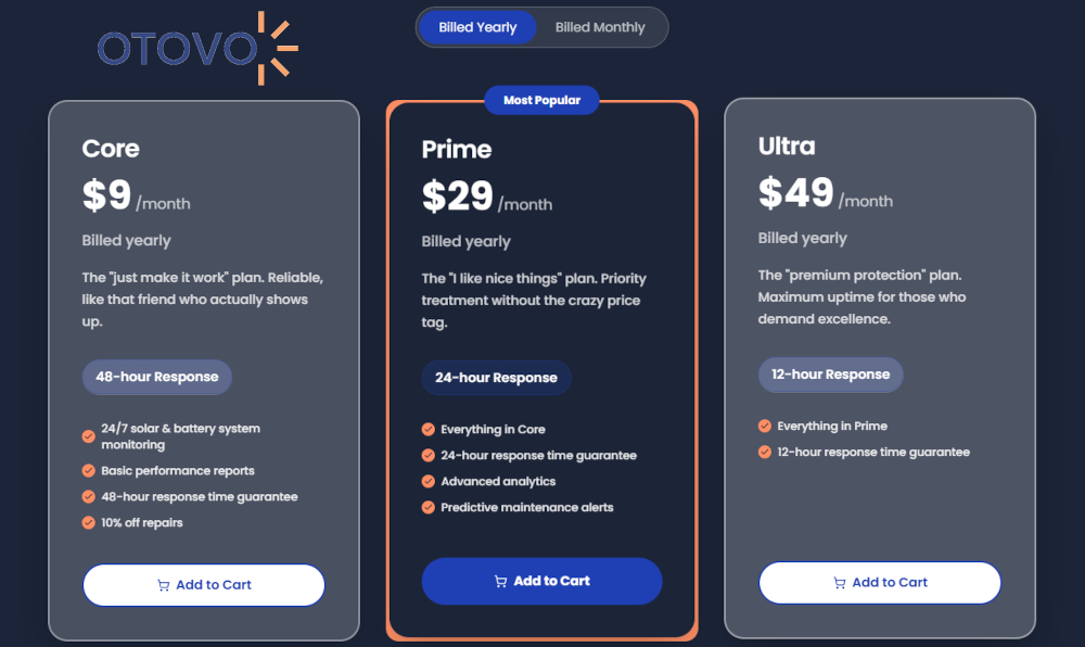 Ex-Sunnova CEO leads new solar service and maintenance brand Otovo