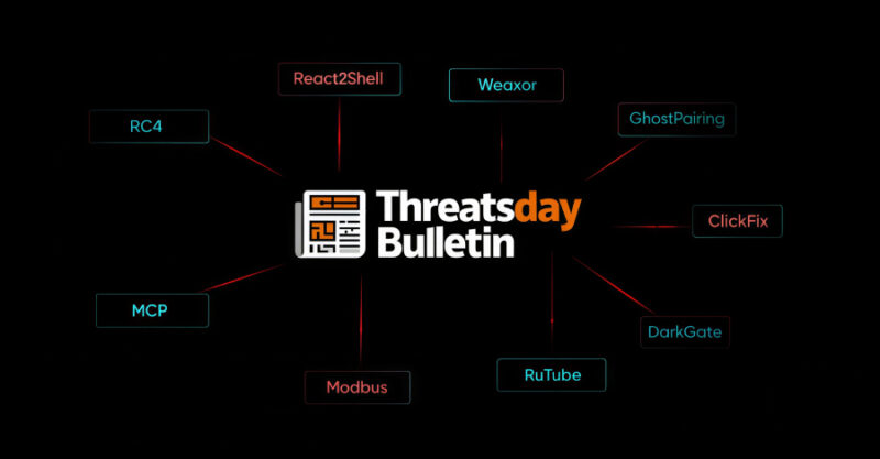 ThreatsDay Bulletin: WhatsApp Hijacks, MCP Leaks, AI Recon, React2Shell Exploit and 15 More Stories