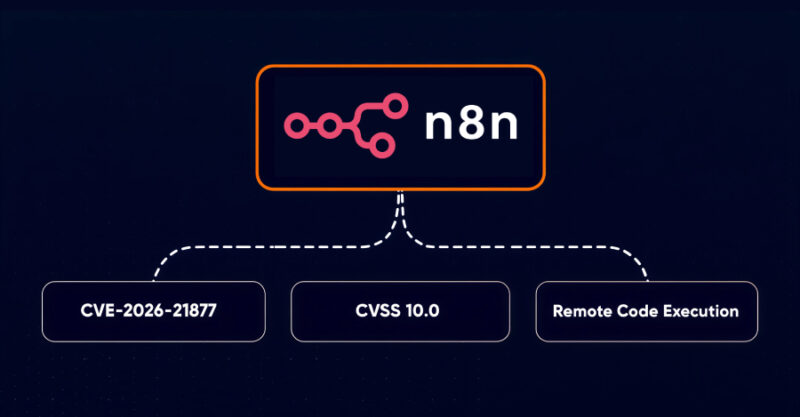 n8n Warns of CVSS 10.0 RCE Vulnerability Affecting Self-Hosted and Cloud Versions