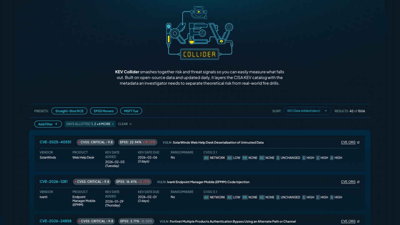 Data Tool to Triage Exploited Vulnerabilities Can Make KEV More Useful
