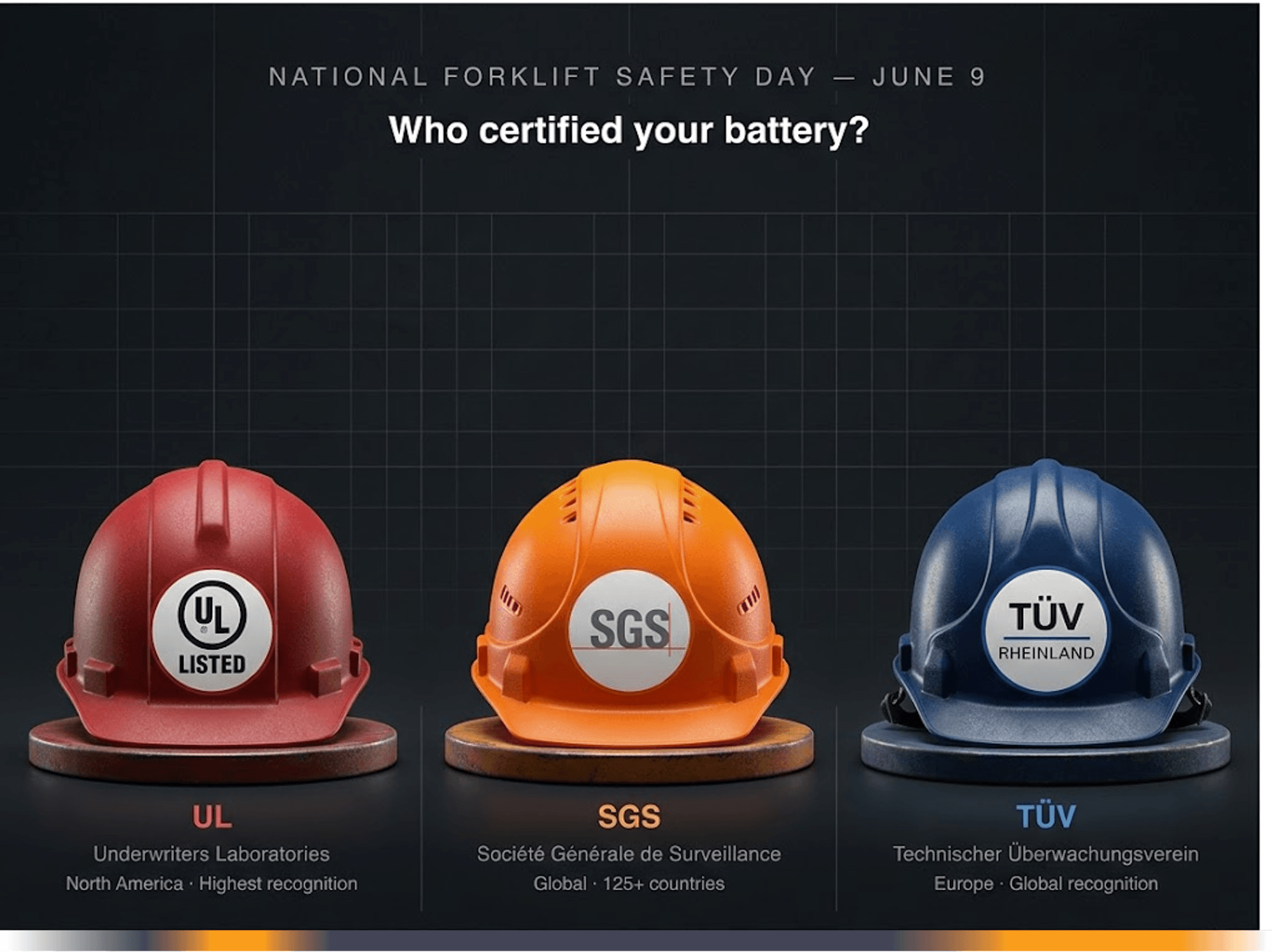 Comparing forklift battery certification standards: UL vs. SGS vs. TÜV